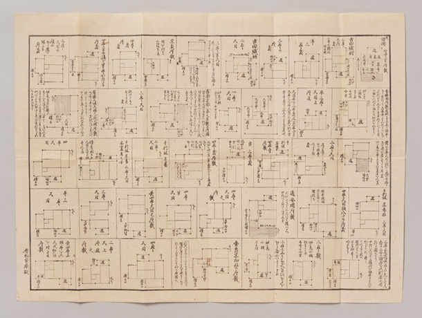 茶室平面図集