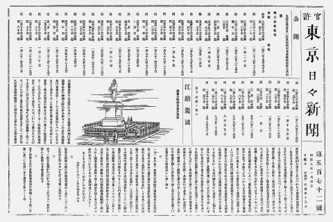 東京日日新聞 明治7年（1874）1月4日