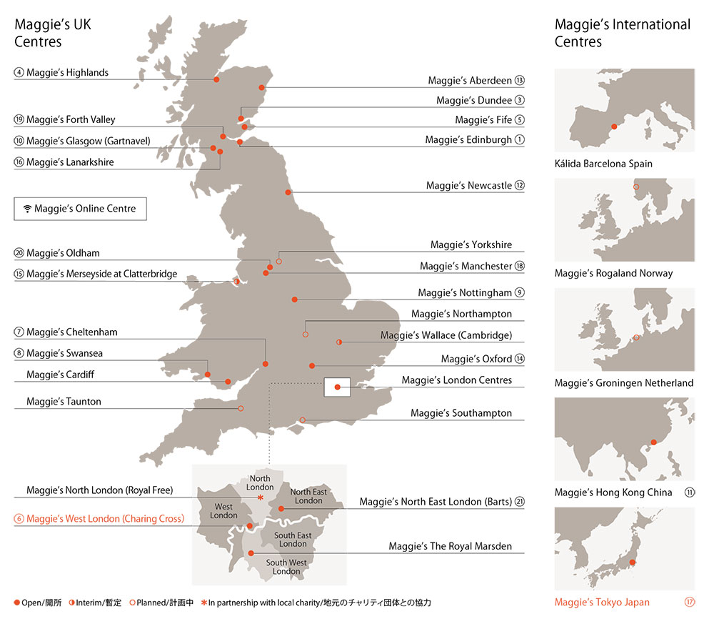 Locations